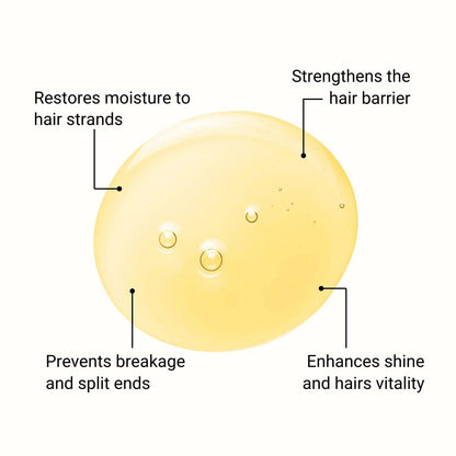 Najeau - Hair Mask